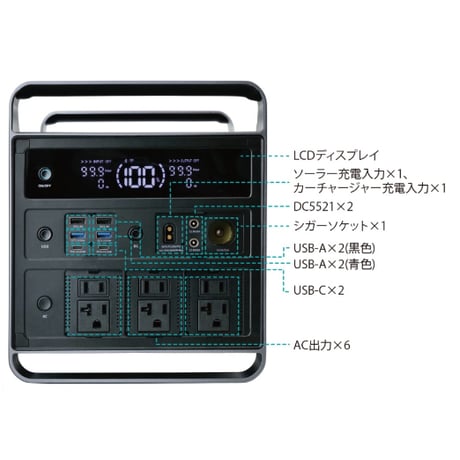 【関西・中国・四国限定特別価格】2008Wh半固体ポータブル電源SSP-2000(GUARDIAN)×2台