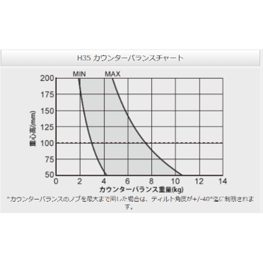 6907146f2d3496027330ebf2