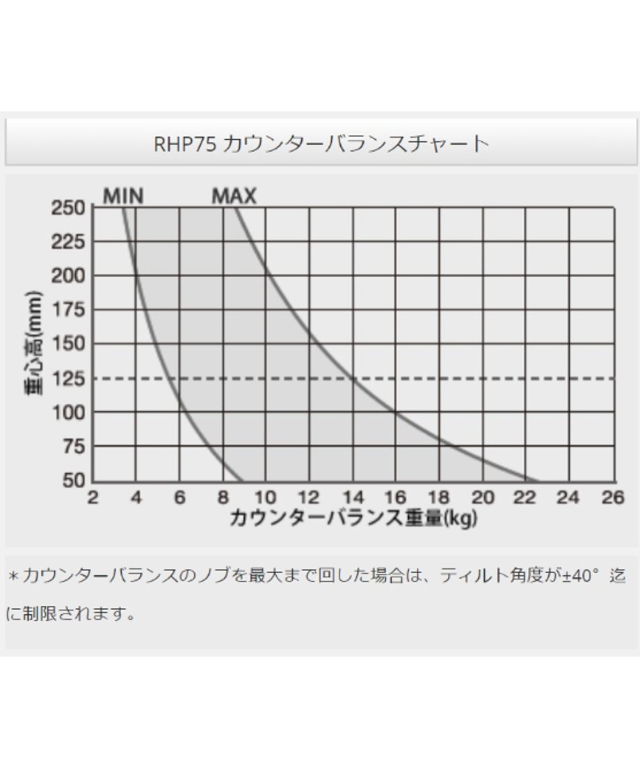 65f013c8444dc803682ba034