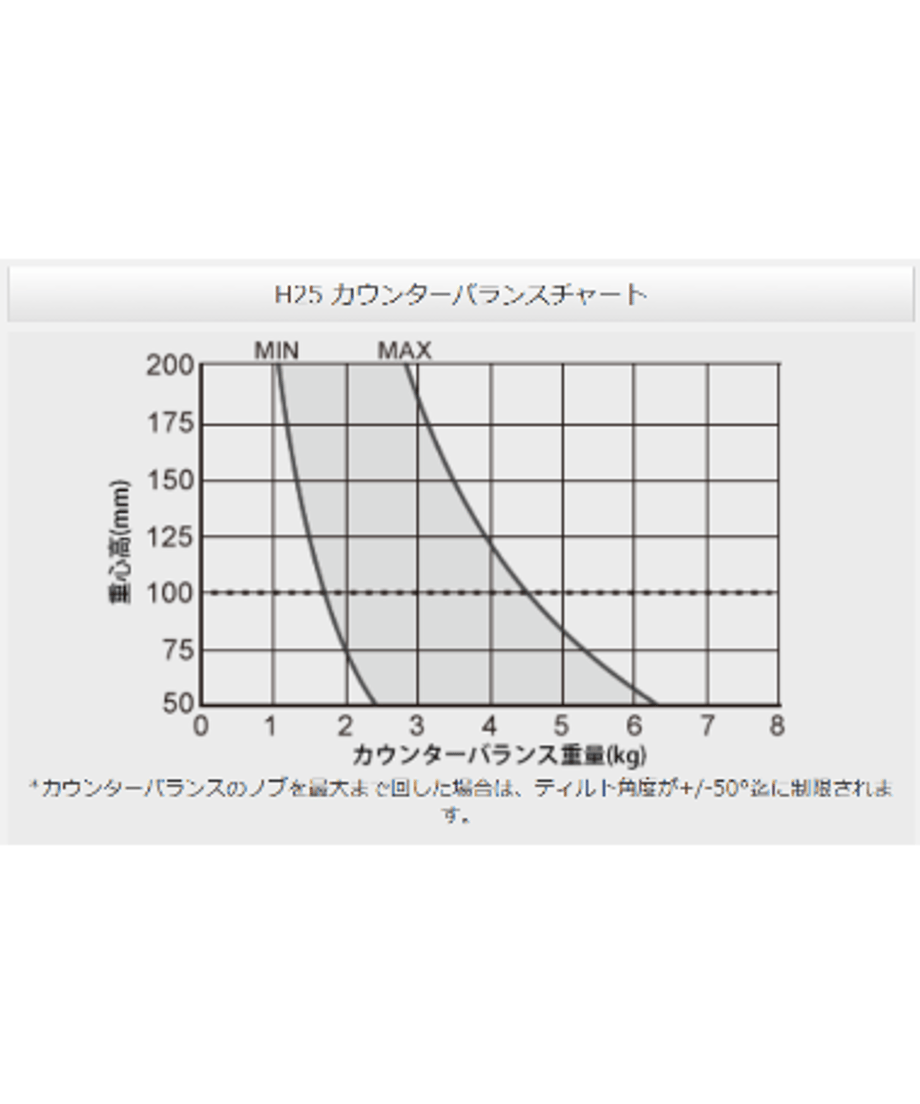 694cfc98dbaefd8901d2cc35