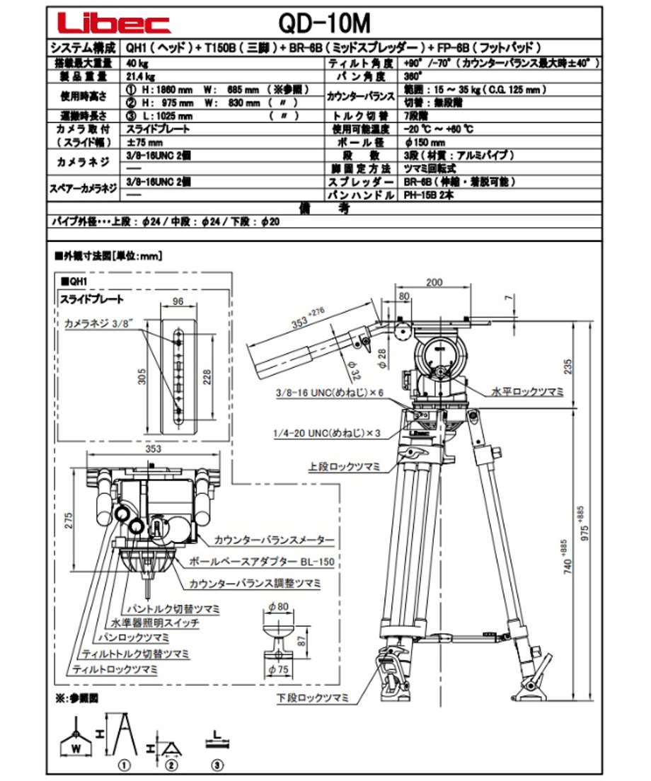 65f02ff9444dc8097a2ba0a8
