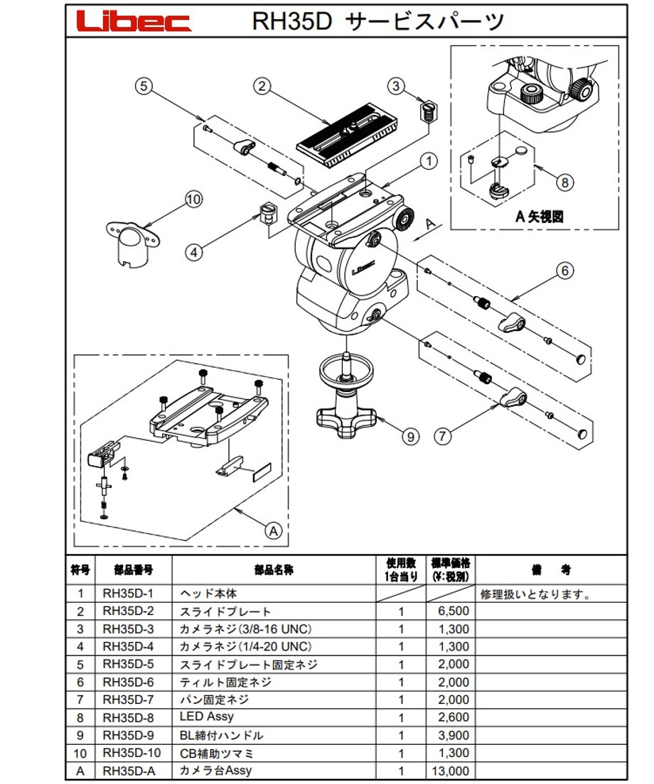 658d53d101165d07d7f47c41