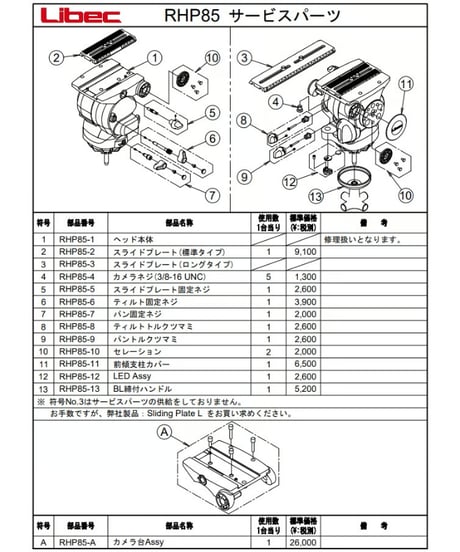 Libec　RSP-850　プロンプター最適高機能三脚（グランドスプレッダーモデル）　(税込み定価￥877,800)