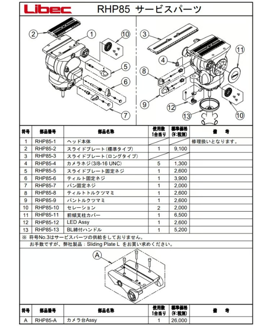 65f01d2f0b01f50403291779