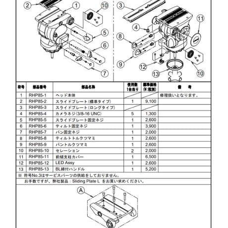 Libec　RSP-850PD(S)　小型ペデスタル三脚 スタジオタイプ(ヘッドRHP85）(税込み定価￥1,228,700)