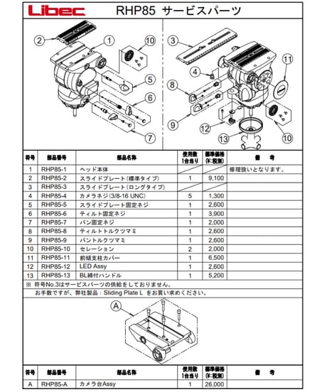 Libec　RSP-850PD(S)　小型ペデスタル三脚 スタジオタイプ(ヘッドRHP85）(税込み定価￥1,228,700)