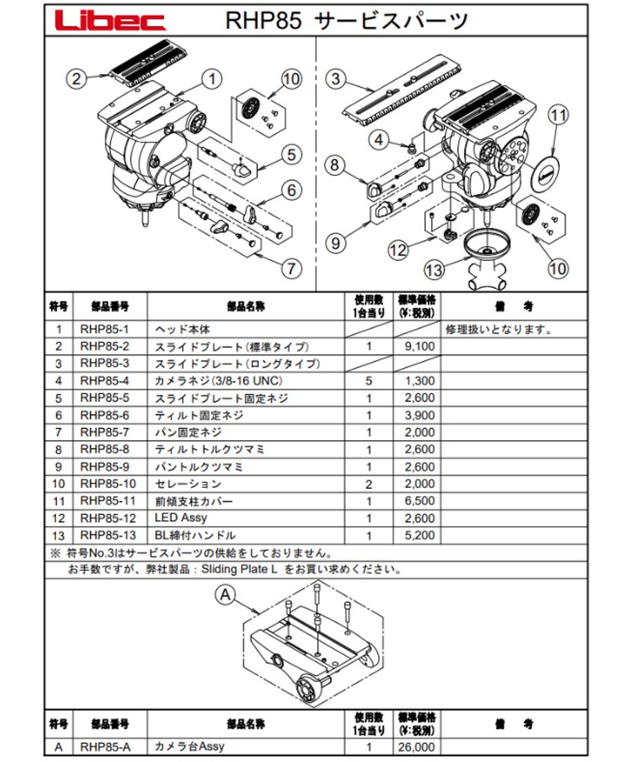 65f13a2d5ab45e007c72b8ff