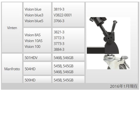 Libec　DL-5RB　トライポッドRT20C / RT30B / RT40RB / RT50B / RT50C用ドリー(税込み定価￥50,820)