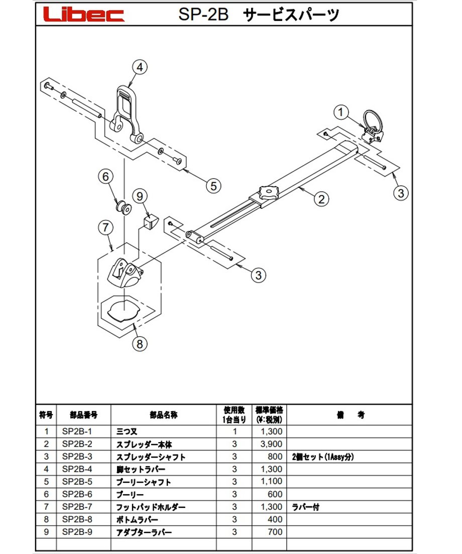 659a2add3097d7514e0511ba