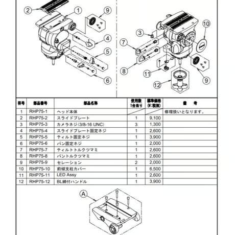 Libec　RHP75　ハイグレード完全バランスヘッド(最大搭載重量17kg)　(税込み定価￥487,300)