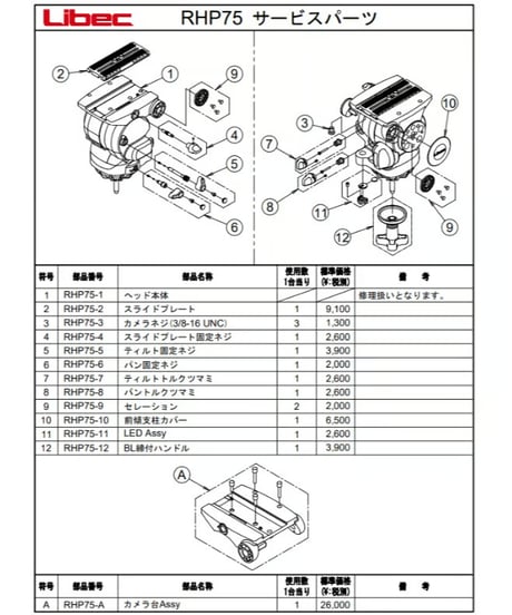 Libec　RHP75　ハイグレード完全バランスヘッド(最大搭載重量17kg)　(税込み定価￥487,300)