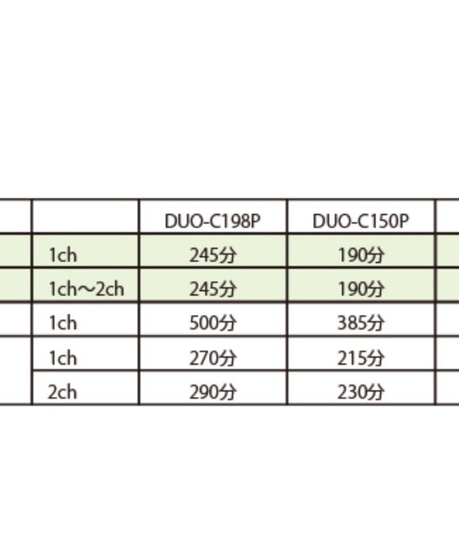 62ea159c2144252da0831cdb