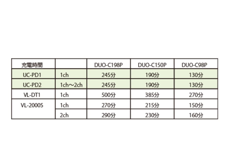 62ea159c2144252da0831cdb