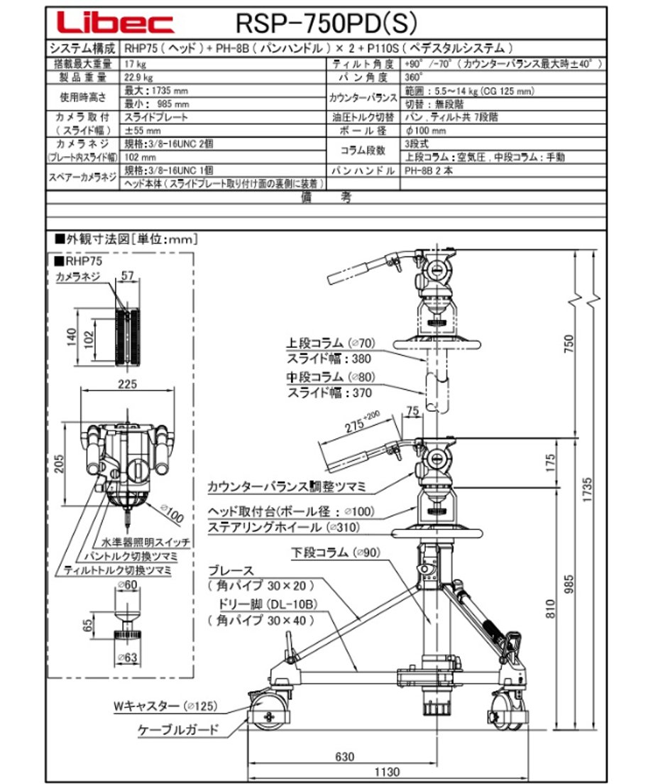 65f1359bff39a1003600215b