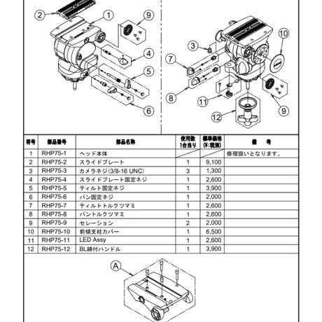 Libec　RSP-750PD(S)　小型ペデスタル三脚 スタジオタイプ(ヘッドRHP75）(税込み定価￥1,090,100)
