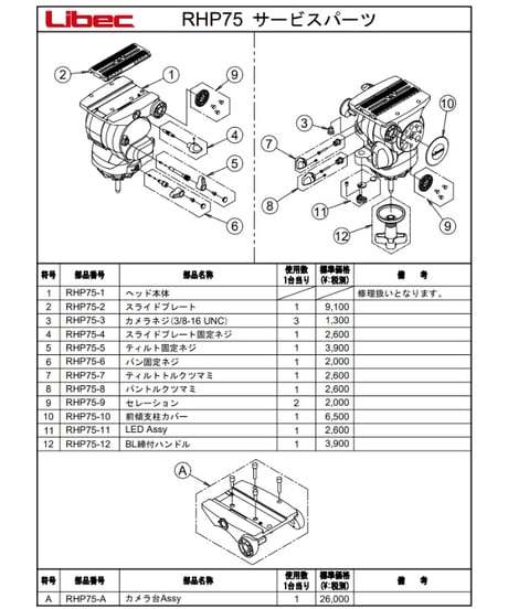 Libec　RSP-750PD(S)　小型ペデスタル三脚 スタジオタイプ(ヘッドRHP75）(税込み定価￥1,090,100)