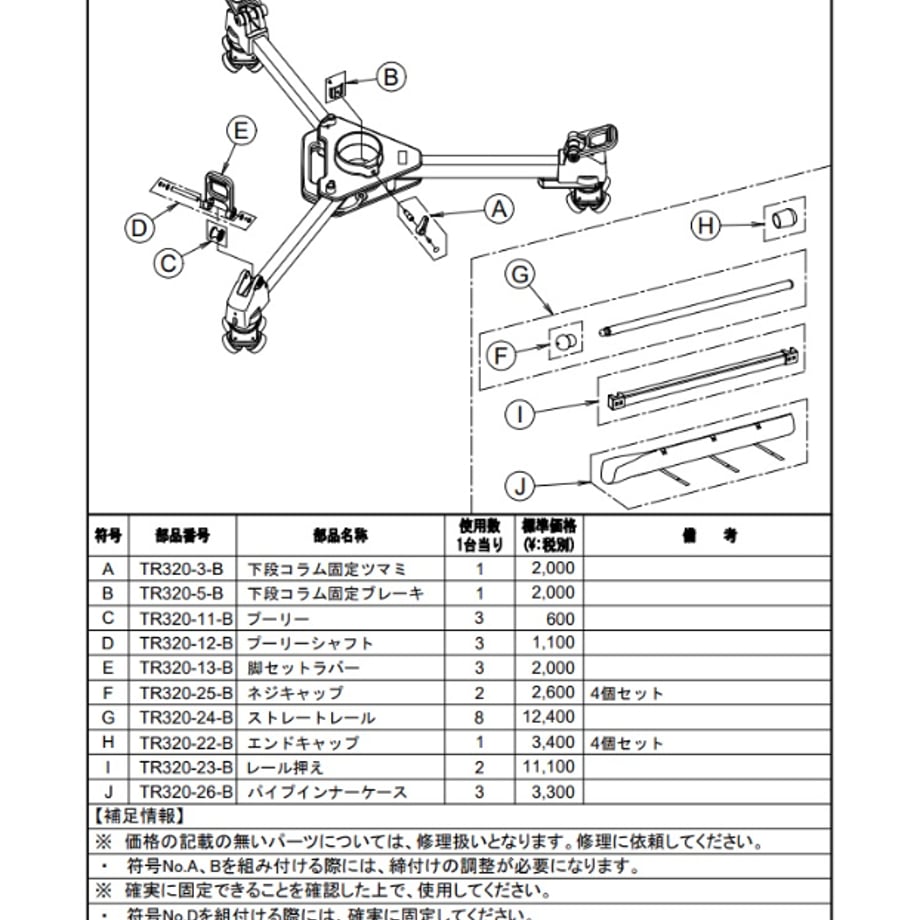 65eeb944e2dc7a027095ce5d