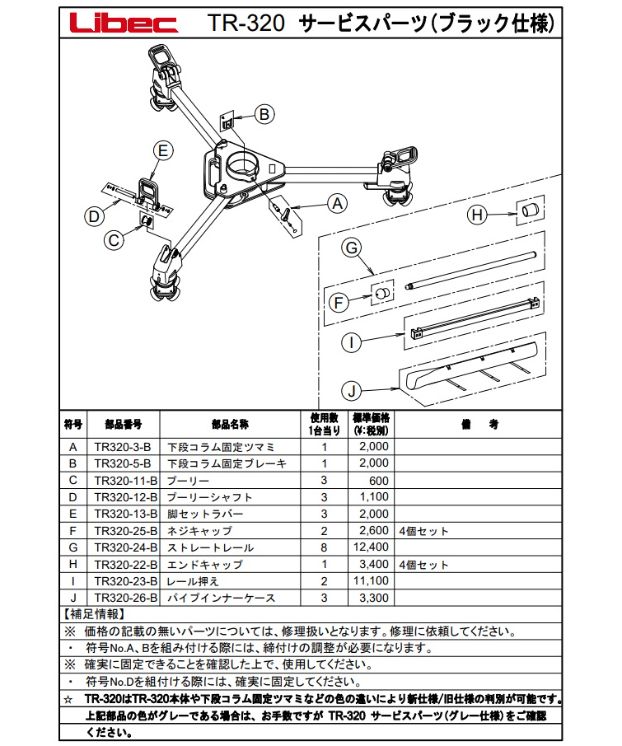 Libec TR-320 トラッキングレール標準キット(税込み定価 Libec TR-320 トラッキングレール標準キット(税込み定価