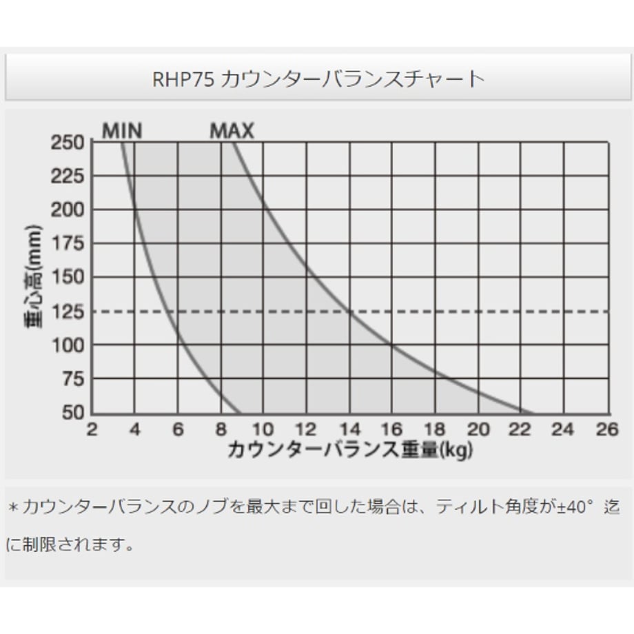 65f2bcddbcb4c4030781a876