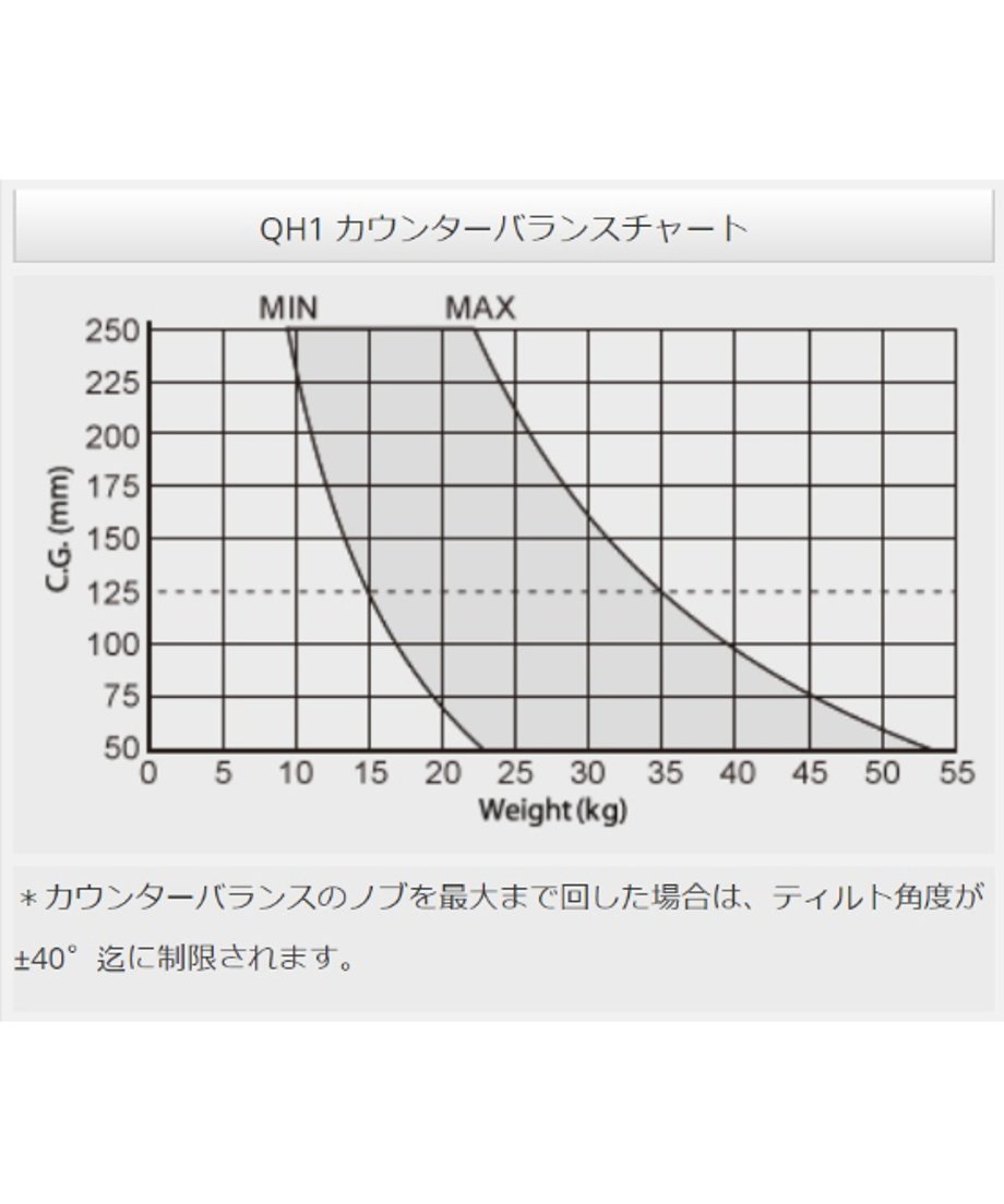 65f2caf8bcb4c406cc81a7c0