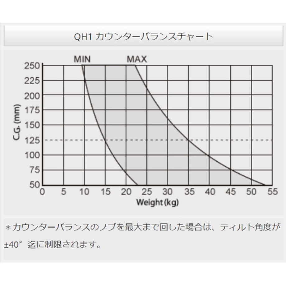 65f2caf8bcb4c406cc81a7c0
