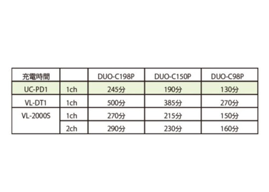 625cd40b9fe3d713cd25c51b