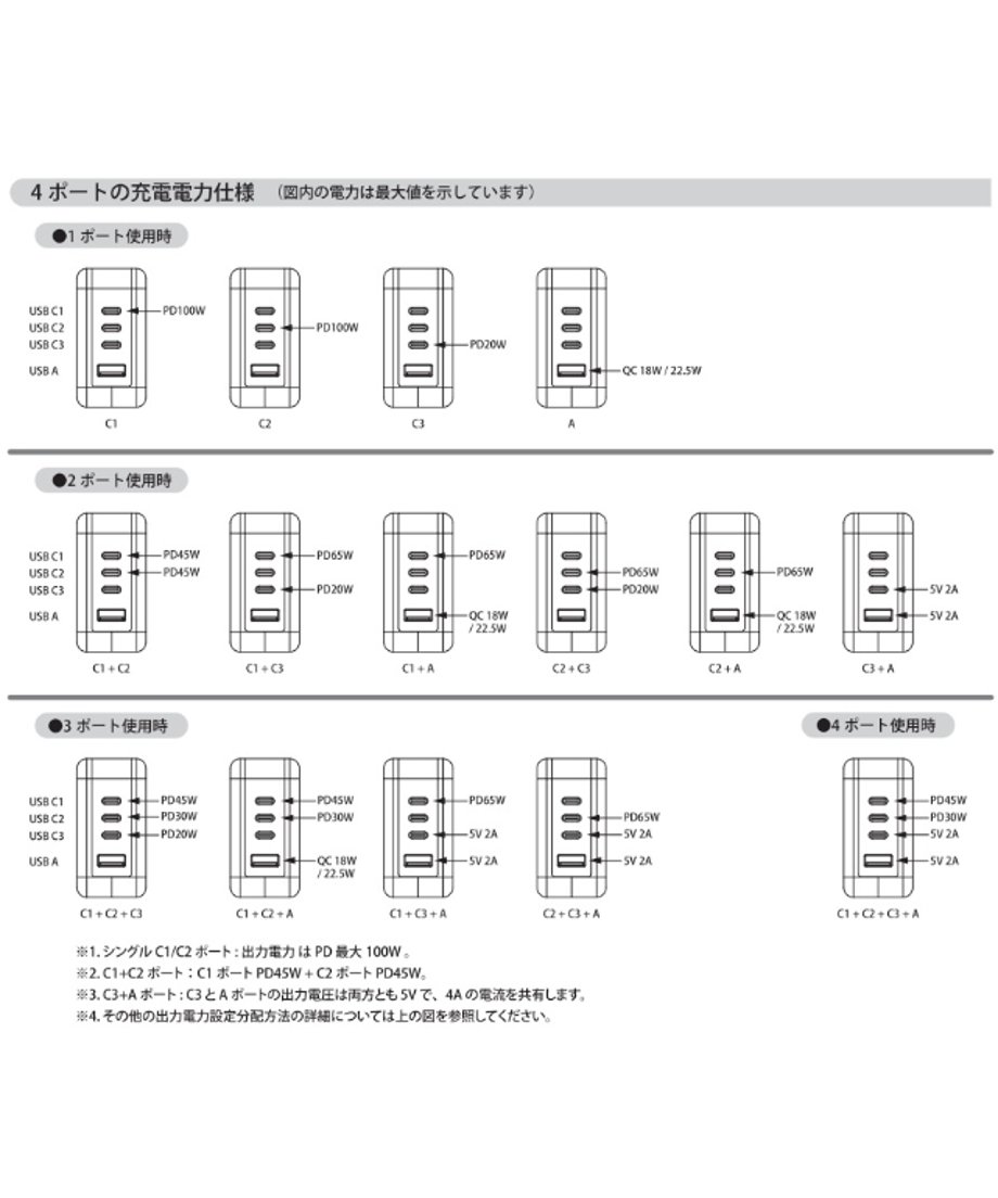 65fcd63e54f0951f0644283f