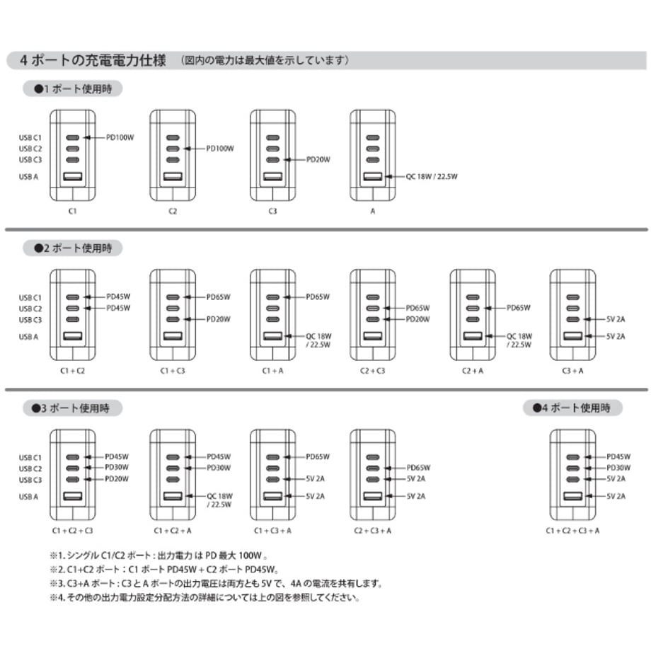 65fcd63e54f0951f0644283f