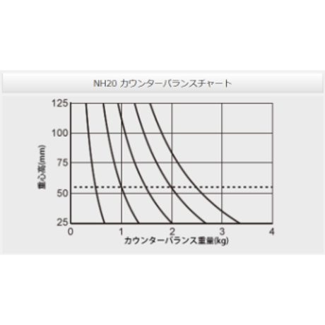 Libec NX-200QC　小型(4kg以下）カメラ用クイックロック・カーボン3段三脚（グランドスプレッダーモデル）　(税込み定価￥195,800）