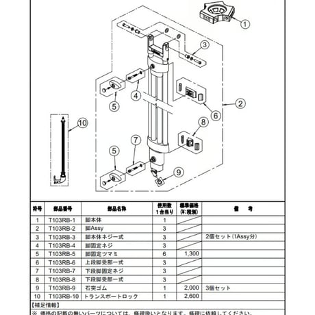 Libec　RSP-850　プロンプター最適高機能三脚（グランドスプレッダーモデル）　(税込み定価￥877,800)