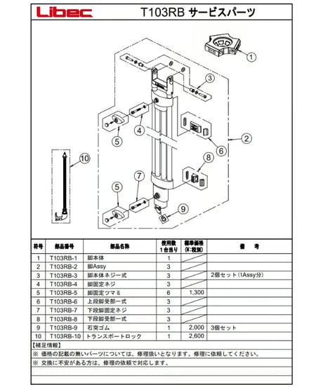 Libec　RSP-850　プロンプター最適高機能三脚（グランドスプレッダーモデル）　(税込み定価￥877,800)