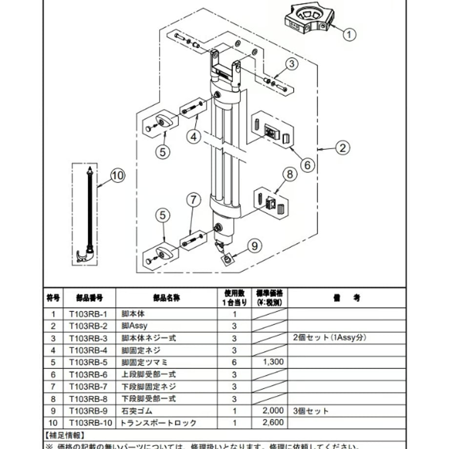 65f01d2f0b01f50403291779