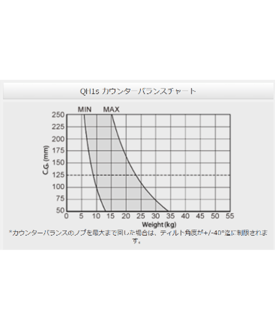 6909608686b66022fc964e2b