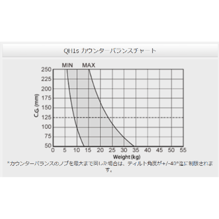 6909608686b66022fc964e2b
