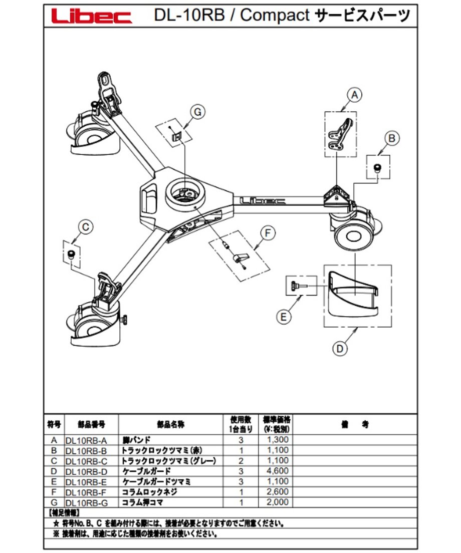 65ceeac1af98d904203555af
