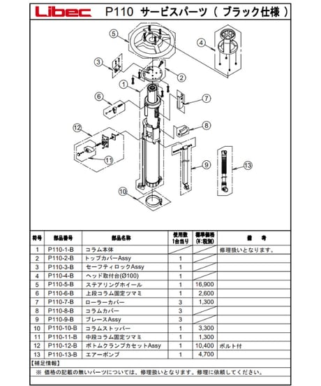 Libec　RSP-750PD(S)　小型ペデスタル三脚 スタジオタイプ(ヘッドRHP75）(税込み定価￥1,090,100)