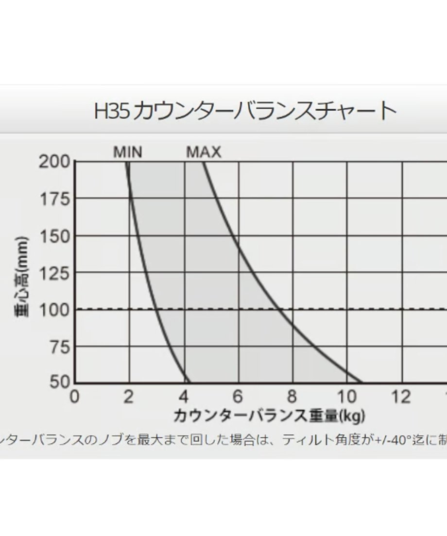 659a258823e1904b7b702510