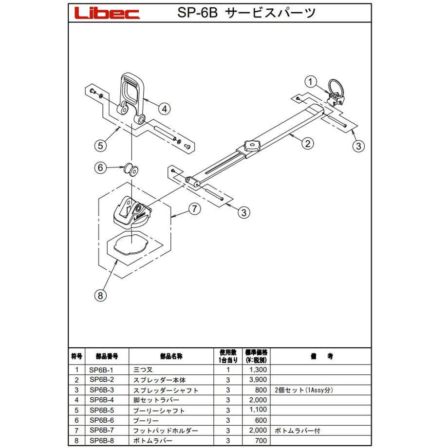 65ac602715680f0d742c7629