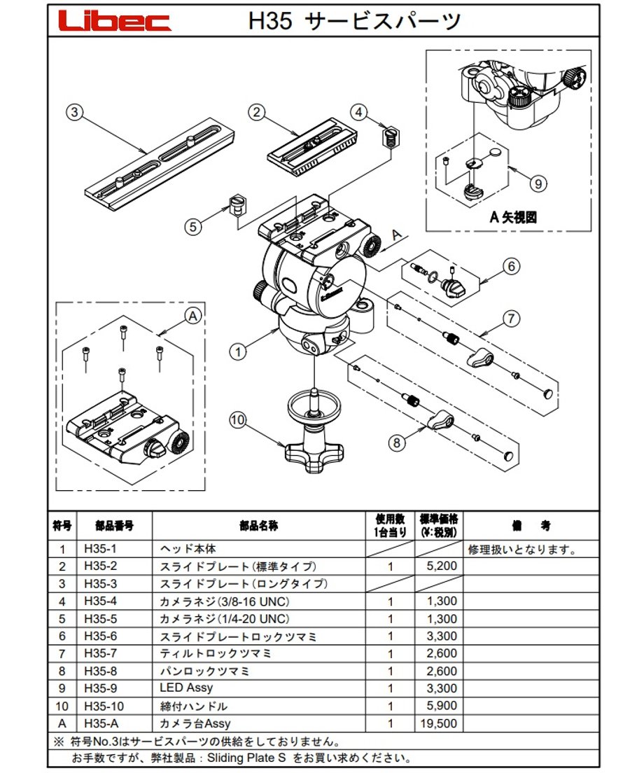 65aa01c11685c9004786f39c
