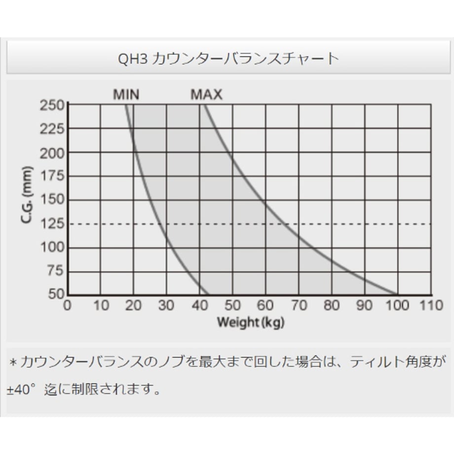 65f035c58eae800c67ea797e
