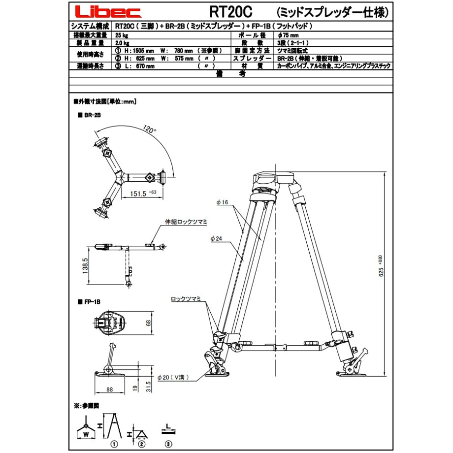 65ac93aa3ffd8e753bc7318b