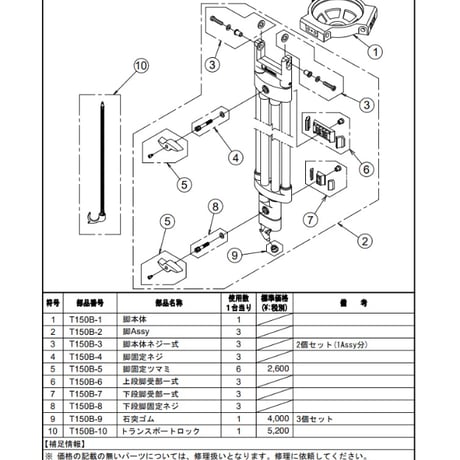 Libec　QD-10M　大型プロンプター/小型ボックスレンズに適したフラッグシップ三脚（ミッドスプレッダーモデル）　(税込み定価￥1,426,700)