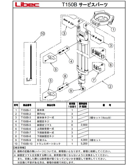 Libec　QD-10M　大型プロンプター/小型ボックスレンズに適したフラッグシップ三脚（ミッドスプレッダーモデル）　(税込み定価￥1,426,700)