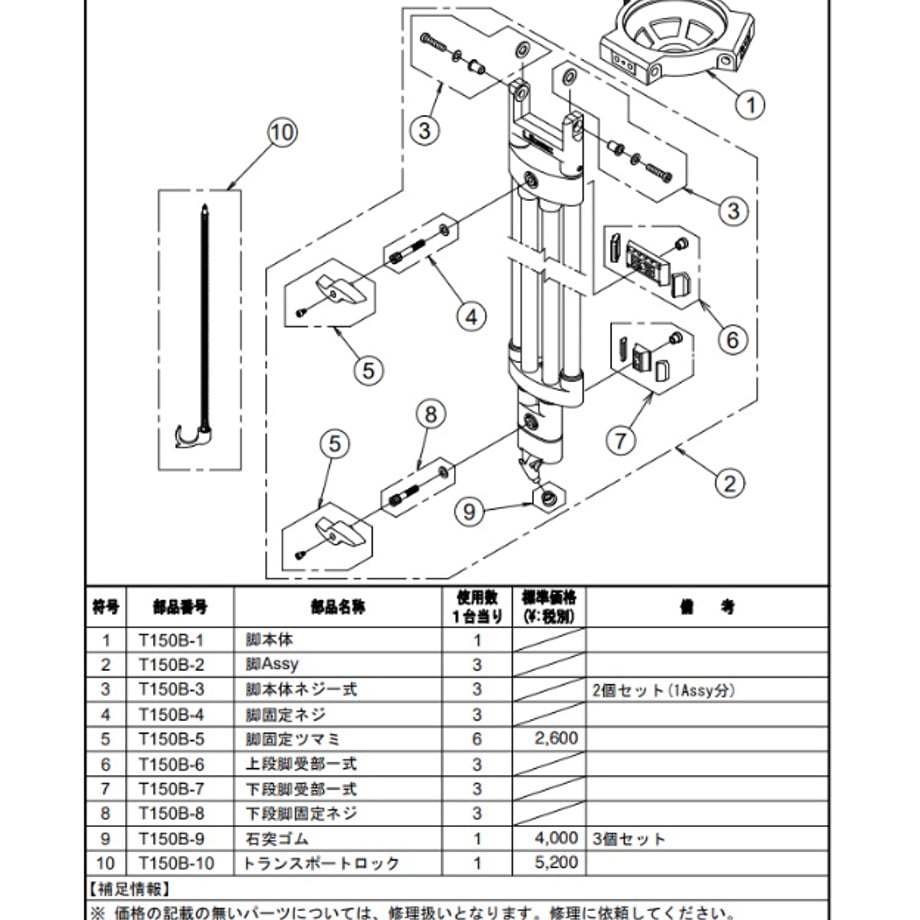 65f02ff9444dc8097a2ba0a8