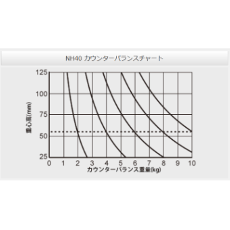 Libec NX-400QC　中型(10kg以下）カメラ用クイックロック・カーボン3段三脚（グランドスプレッダーモデル）　(税込み定価￥264,000）