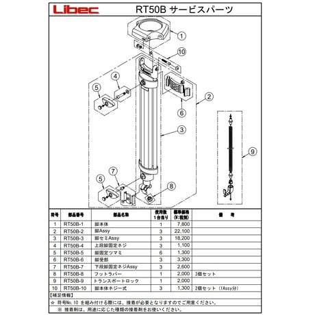 Libec　RT50B　Φ100㎜3段アルミトライポッド(税込み定価￥68,200)