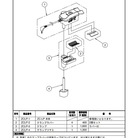 Libec　ZC-LP　LANC*カメラ＆Panasonic用ズームリモートコントロール(税込み定価￥16,500)