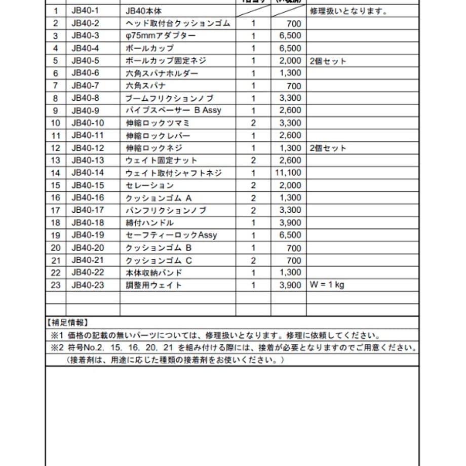 65e999d3e5a6e60615f37419