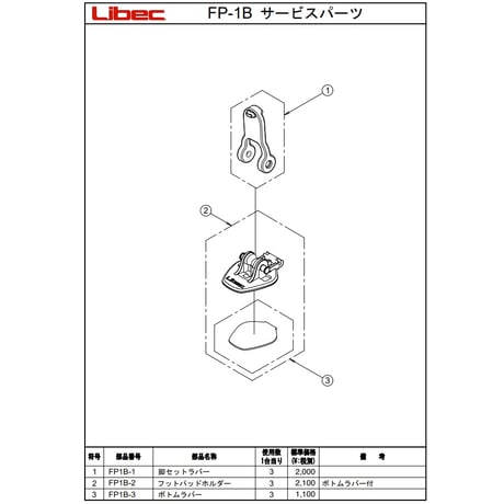 Libec　FP-1B　トライポッドRT20C用フットパッド(税込み定価￥8,250)