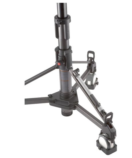 Libec　RSP-750PD(S)　小型ペデスタル三脚 スタジオタイプ(ヘッドRHP75）(税込み定価￥1,090,100)
